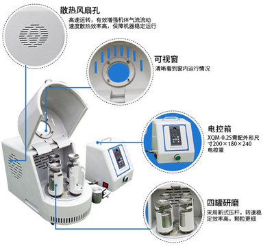 如何解決行星式球磨機(jī)球磨噪音問題?特點有那些？